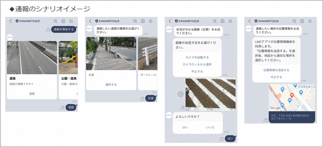 通報のシナリオイメージ(チャットボット形式で歩道の不具合を「画像」と「位置情報」で通報、チャットボットはカルーセルにも対応)