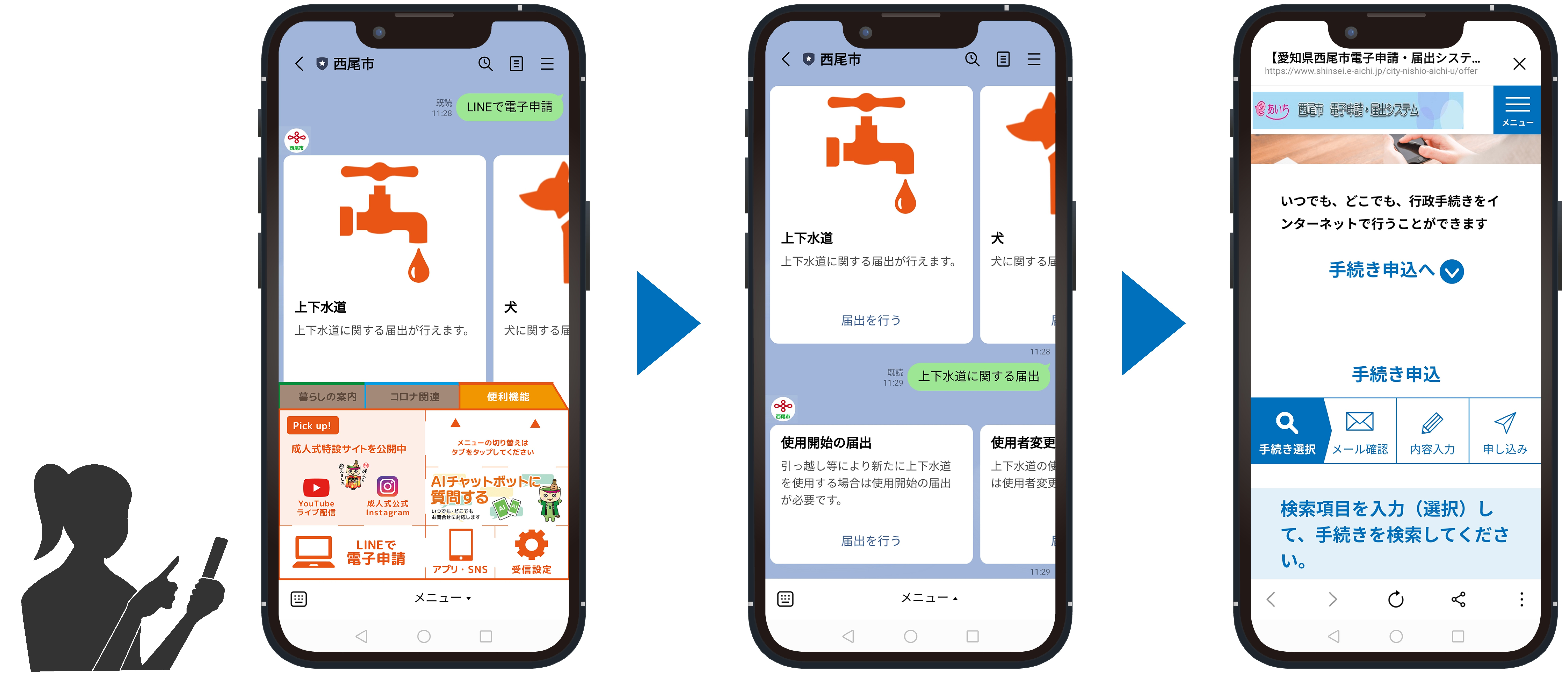 LINE経由のオンライン申請イメージ(上下水道使用開始の届出)