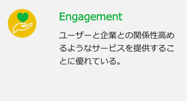 Engagement（ユーザーと企業との関係性高めるようなサービスを提供することに優れている）