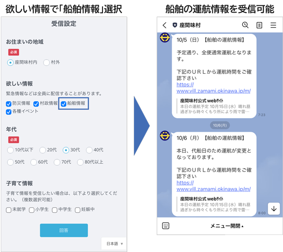 船舶運航情報等のセグメント配信（欲しい情報で「船舶情報」選択後、船舶の運航情報を受信可能）